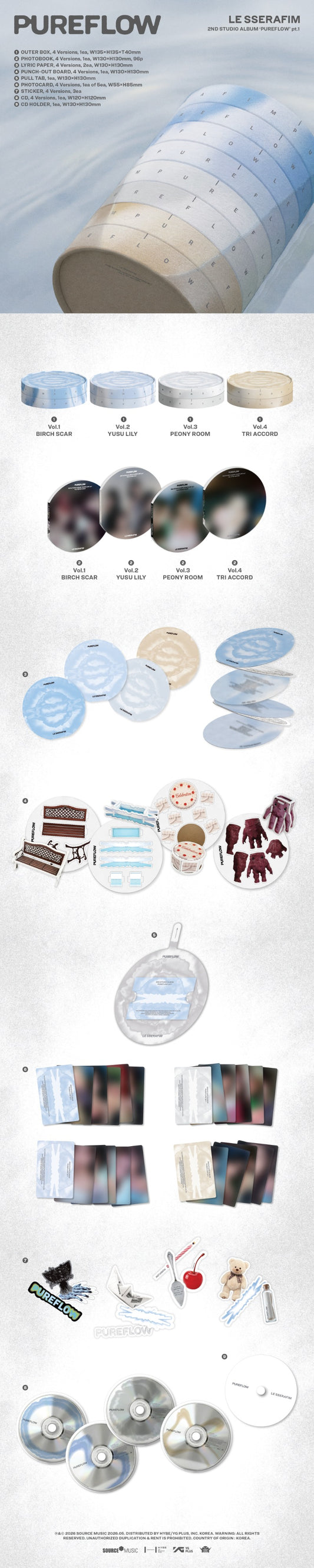 LE SSERAFIM 2nd Studio Album [PUREFLOW] pt.1 - DalkomHarmony